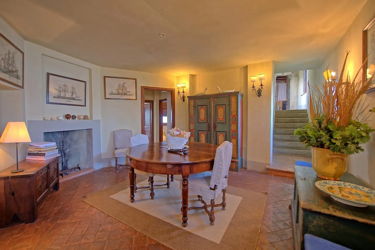 Villa Presidio By Posarellivillas Fonteblanda