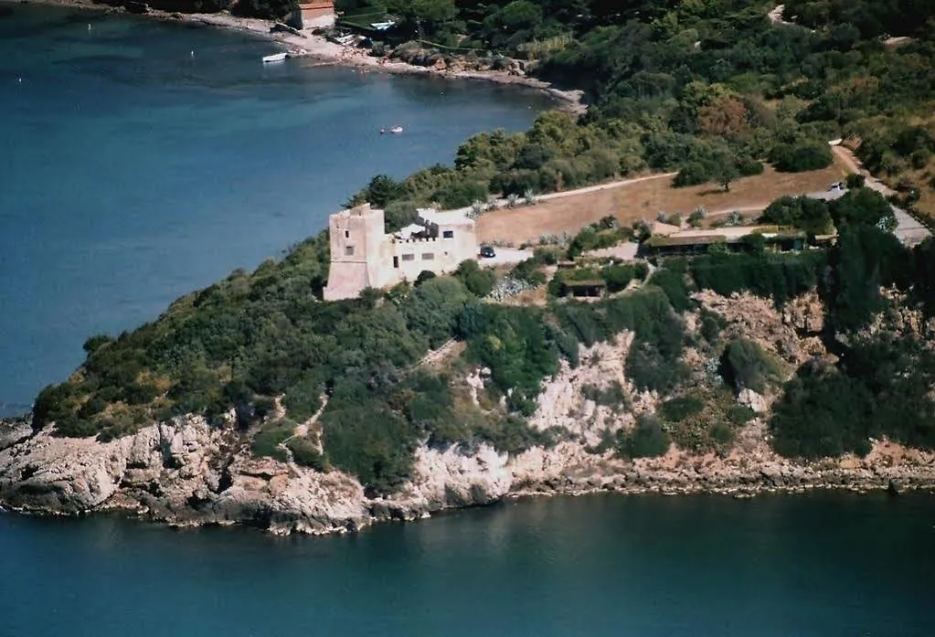 Villa Presidio By Posarellivillas Fonteblanda Italy